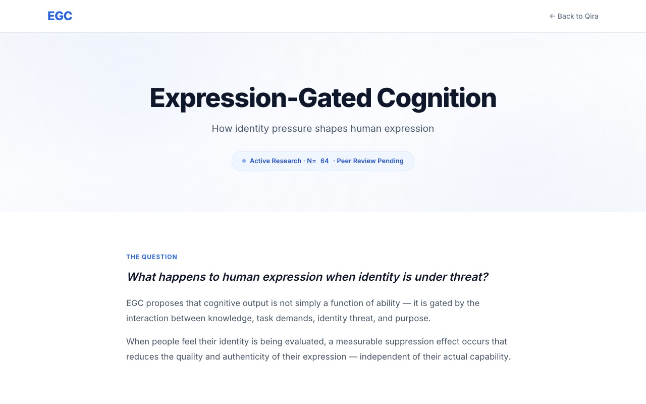 Expression-Gated Cognition screenshot